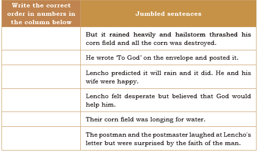 ncert-class-10-english-words-and-expressions-a-letter-to-god-ncert-book